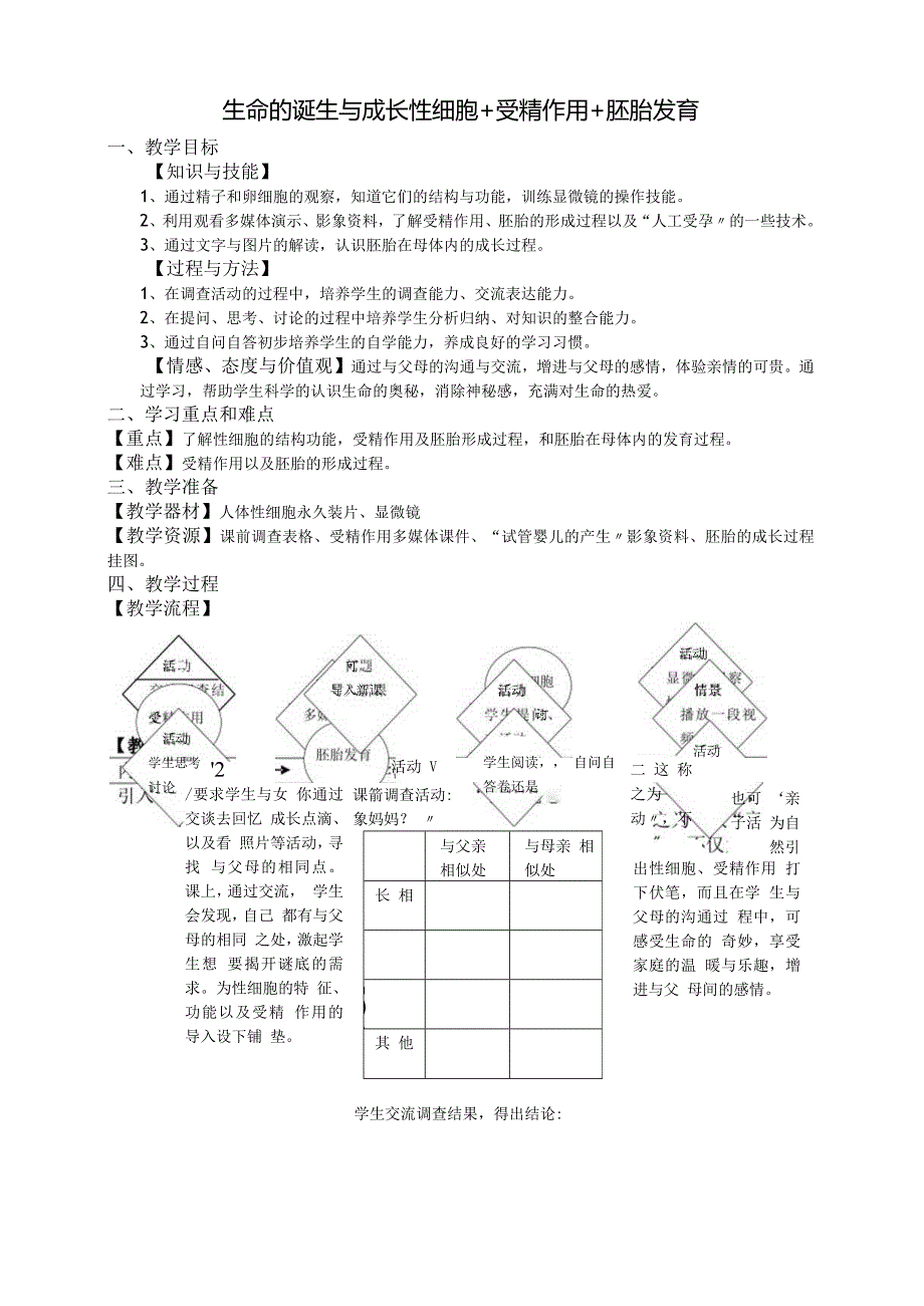 时生命的诞生与成长——性细胞受精作用胚胎发育教案六年级科学牛津上海上册.docx_第2页