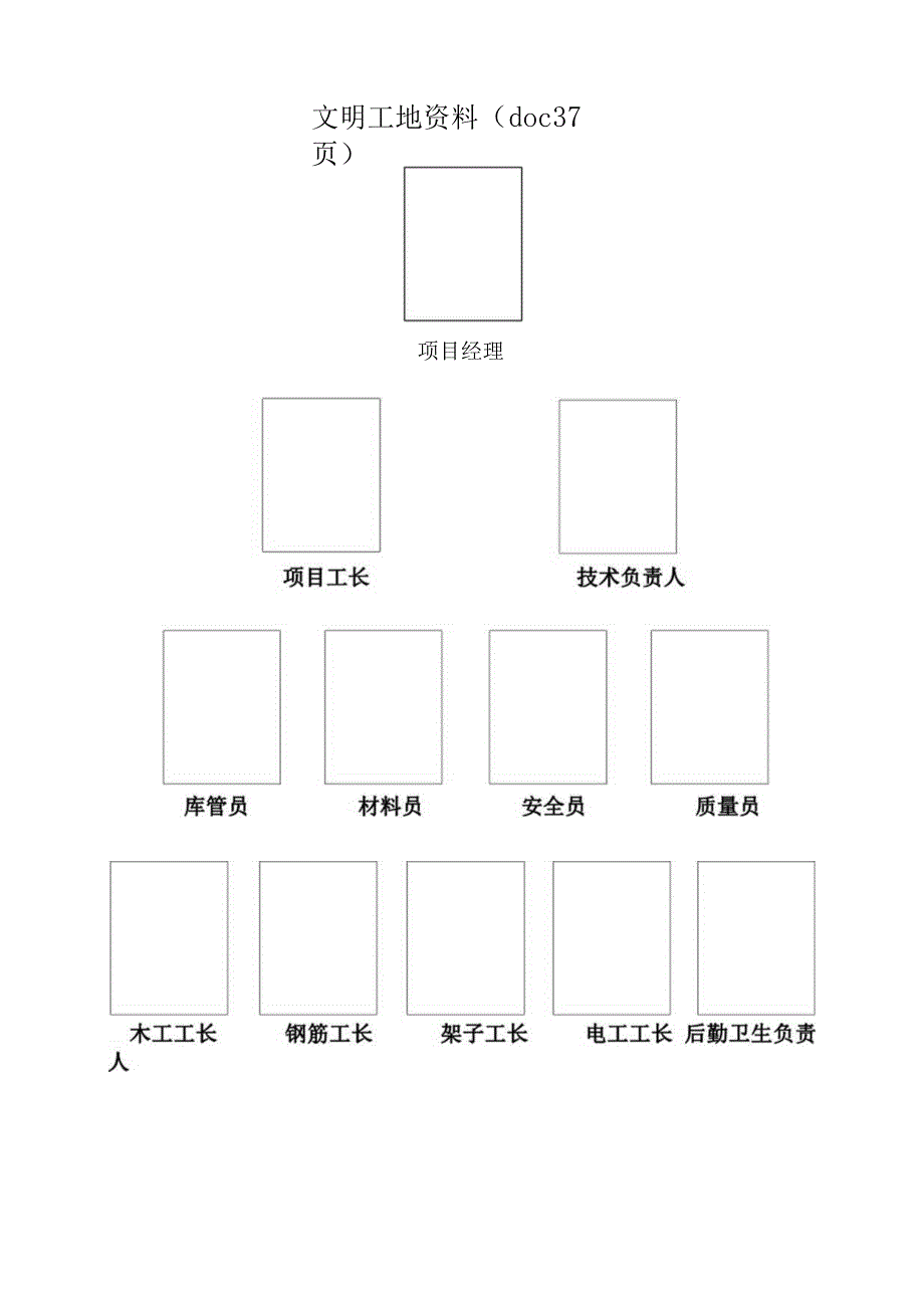 文明工地资料(doc37页).docx_第1页