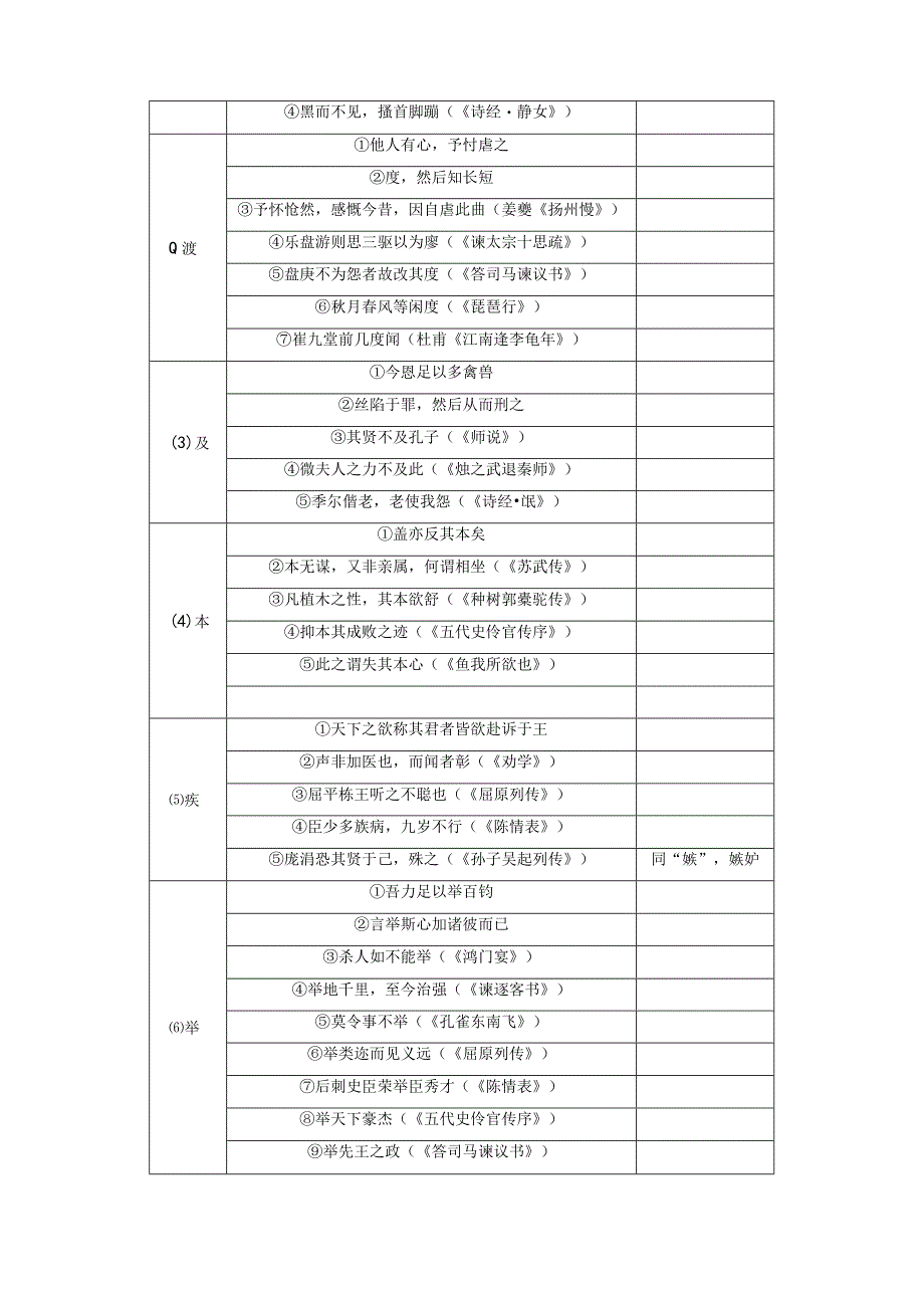 板块5第1部分教材文言文复习课时25《齐桓晋文之事》.docx_第2页