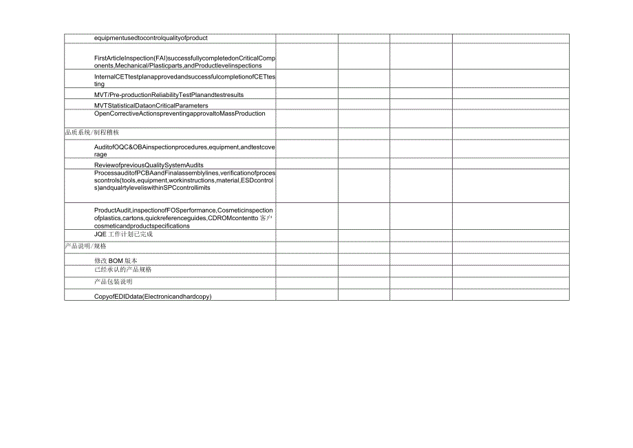 新产品量产准备确认单.docx_第2页