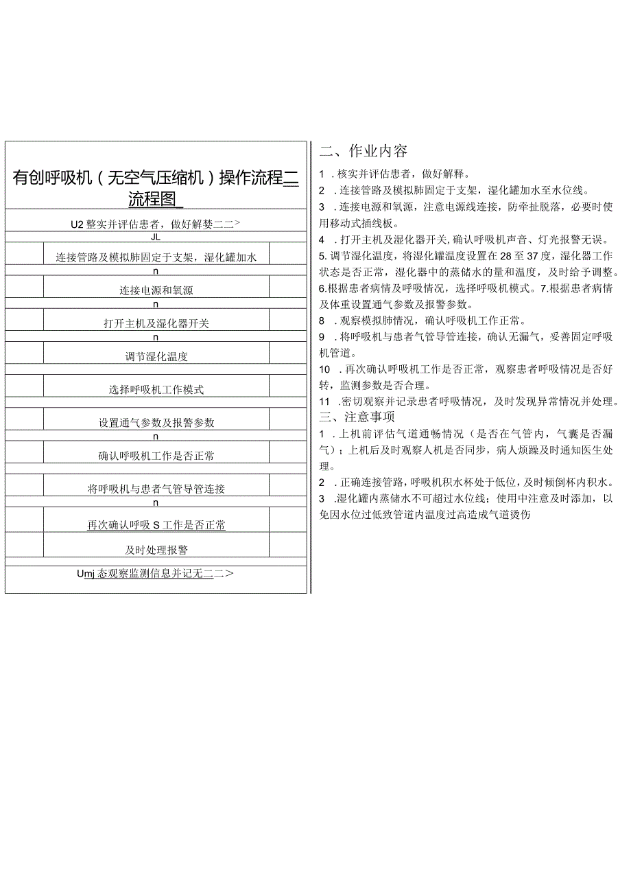 有创呼吸机（无空气压缩机）操作流程.docx_第1页