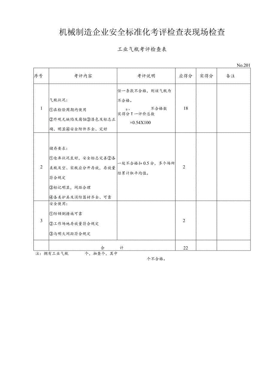 机械制造企业安全标准化考评检查表现场检查.docx_第1页