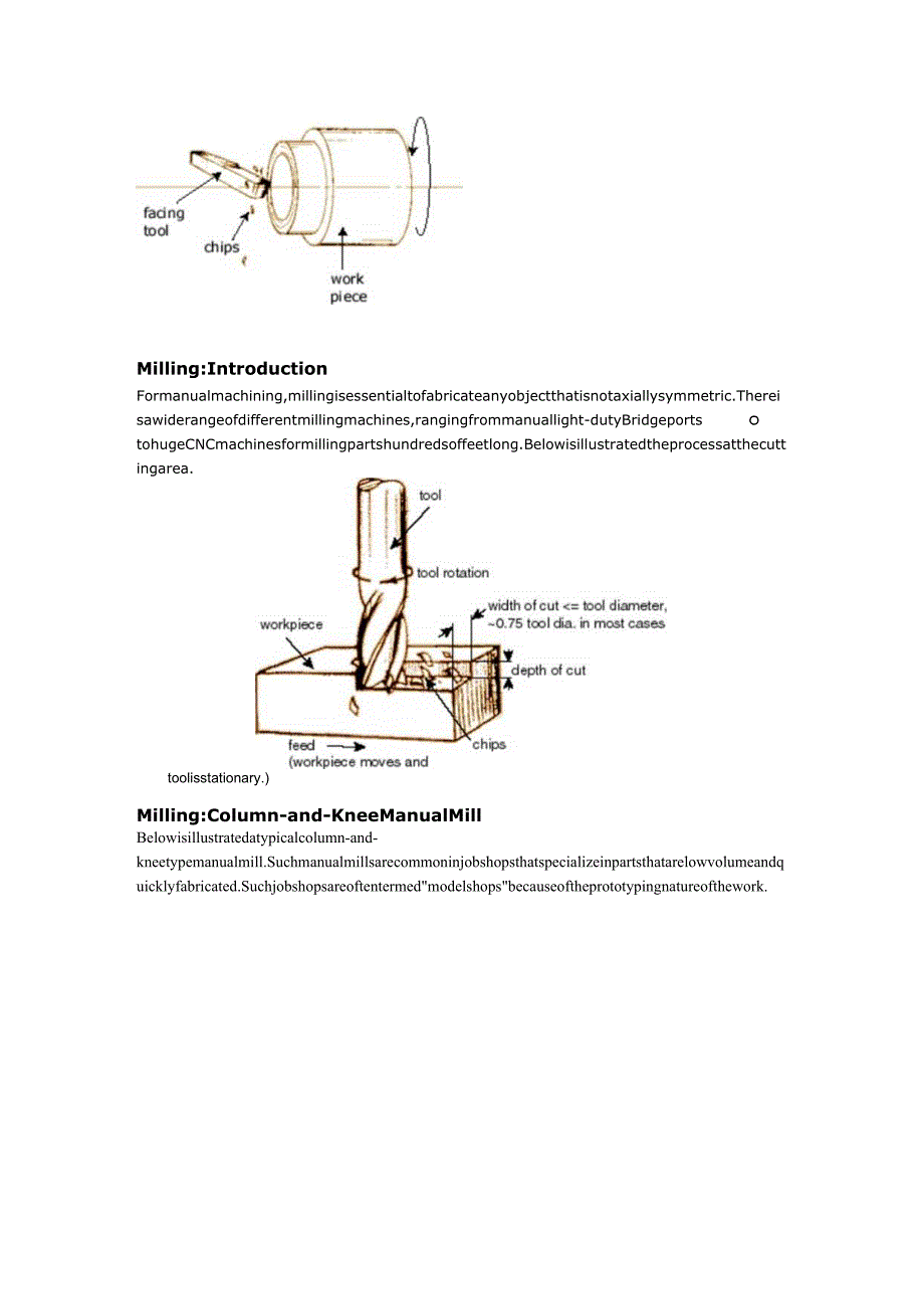 机械加工简介.docx_第3页