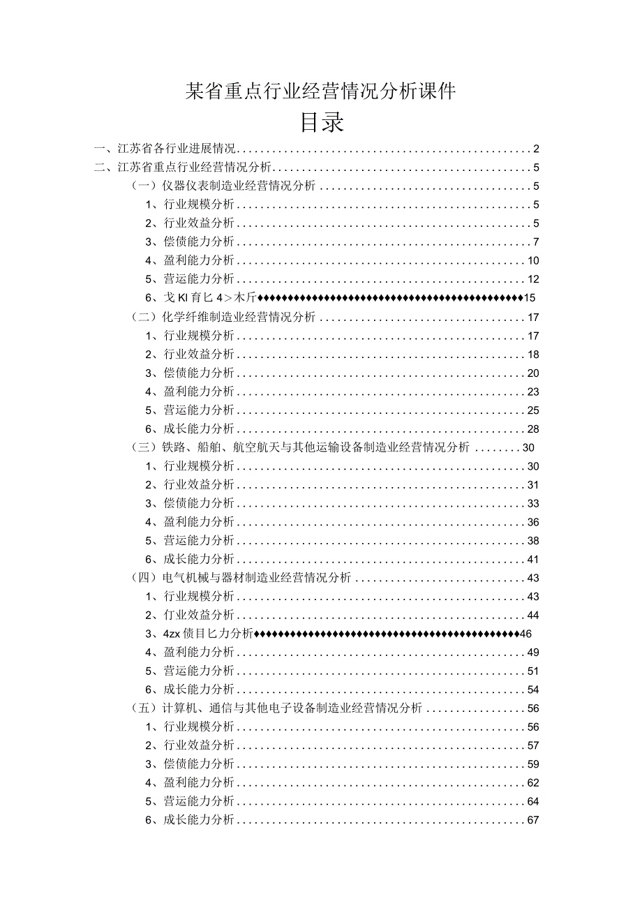 某省重点行业经营情况分析课件.docx_第1页