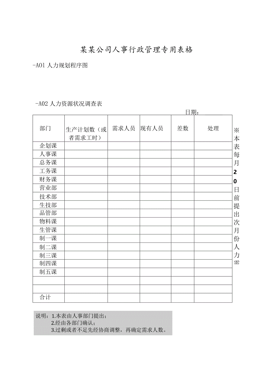 某某公司人事行政管理专用表格.docx_第1页