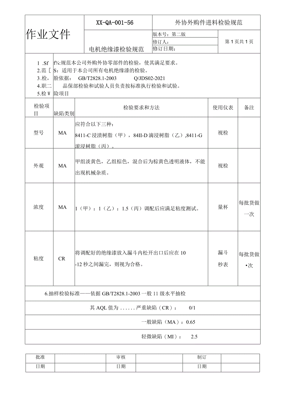 电机绝缘漆检验规范.docx_第1页