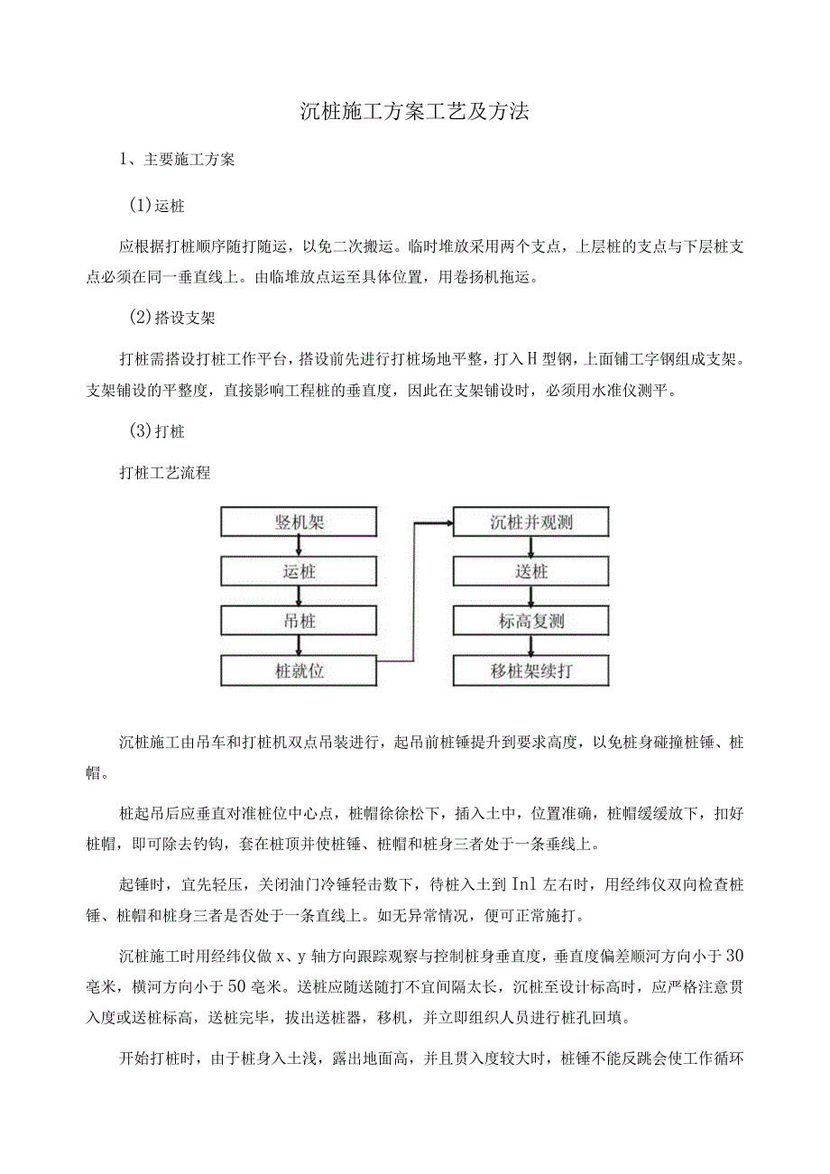 沉桩施工方案工艺及方法.docx_第1页