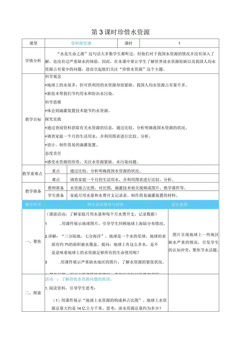 珍惜水资源核心素养目标教案表格式新教科版科学五年级下册.docx_第1页