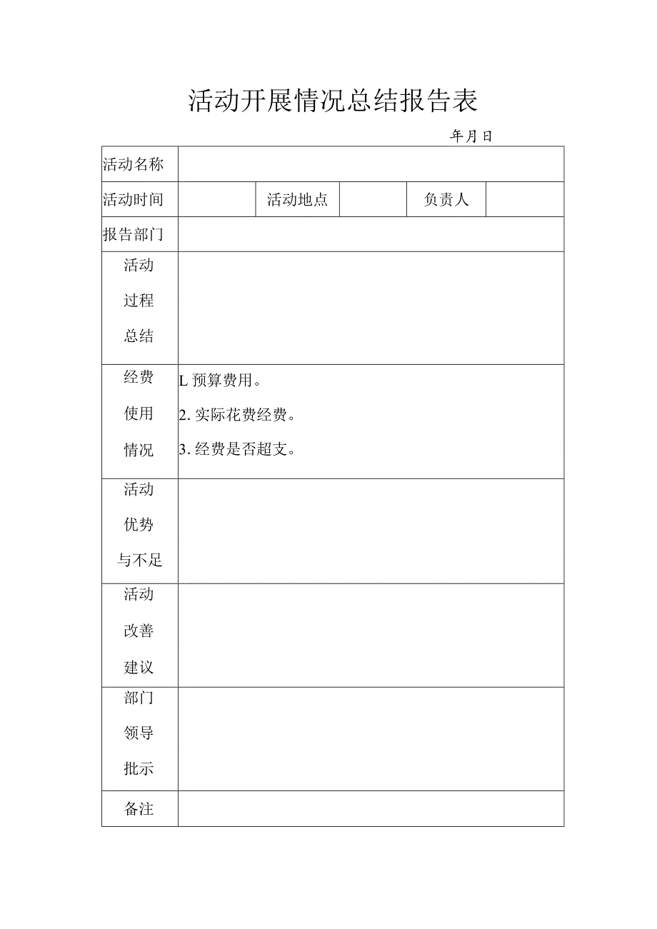 活动开展情况总结报告表.docx_第1页