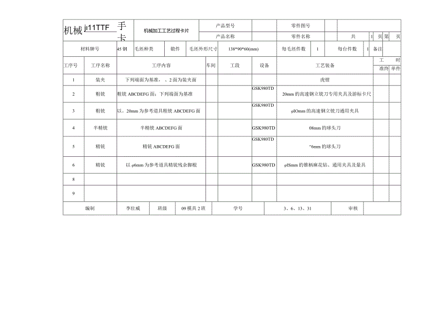 机械加工工序卡.docx_第1页