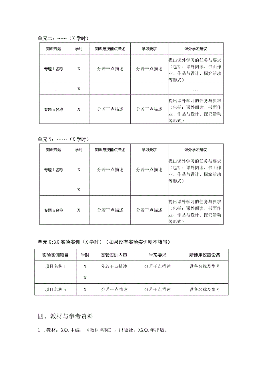 教学大纲模版（2019版）.docx_第2页