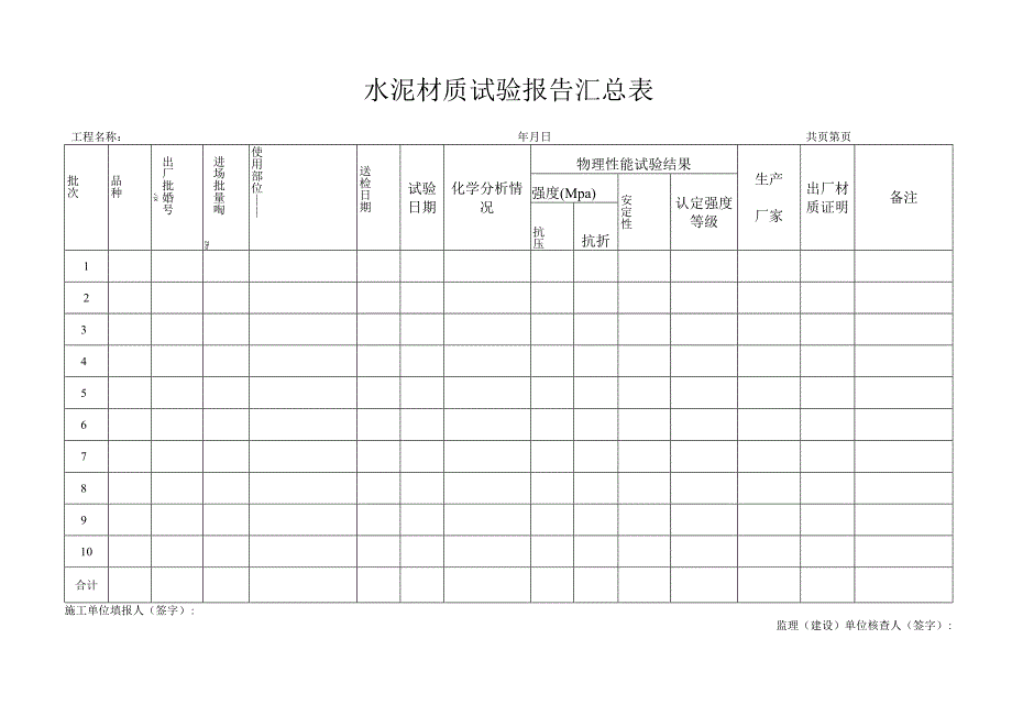 水泥材质试验报告汇总表施2002-38.docx_第1页