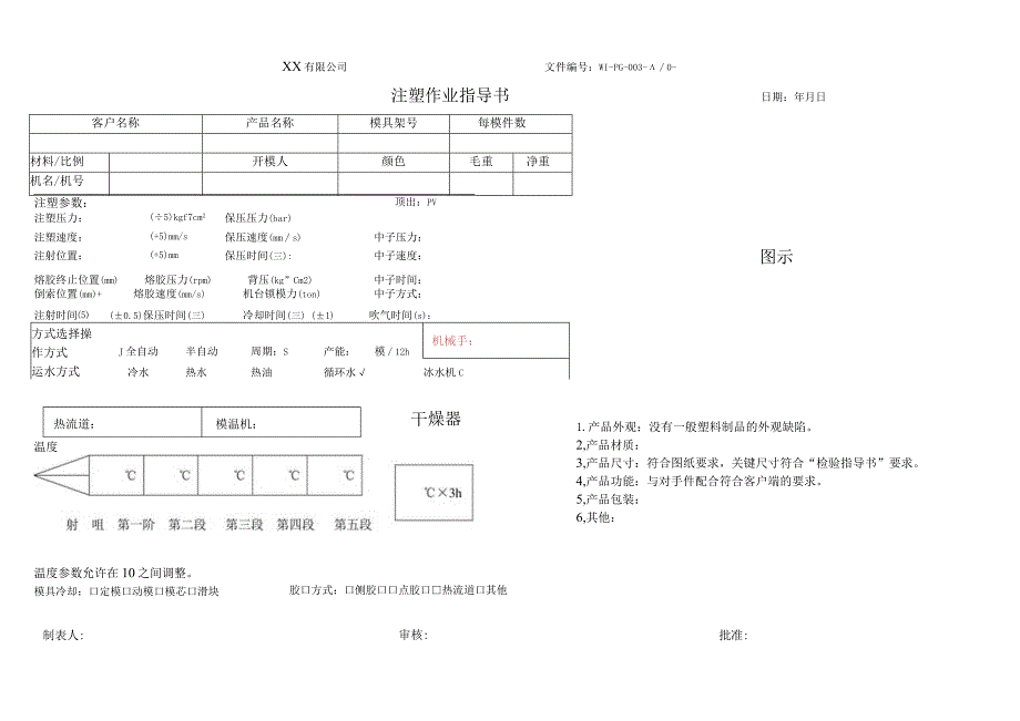 注塑工艺作业指导书.docx_第1页