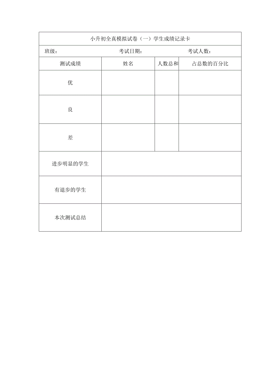 极速提分配套试卷成绩记录卡1.docx_第1页