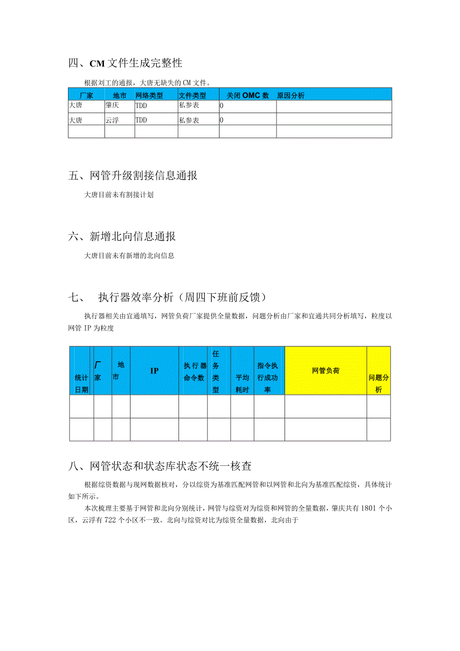 操控组周工作安排0824-大唐.docx_第2页