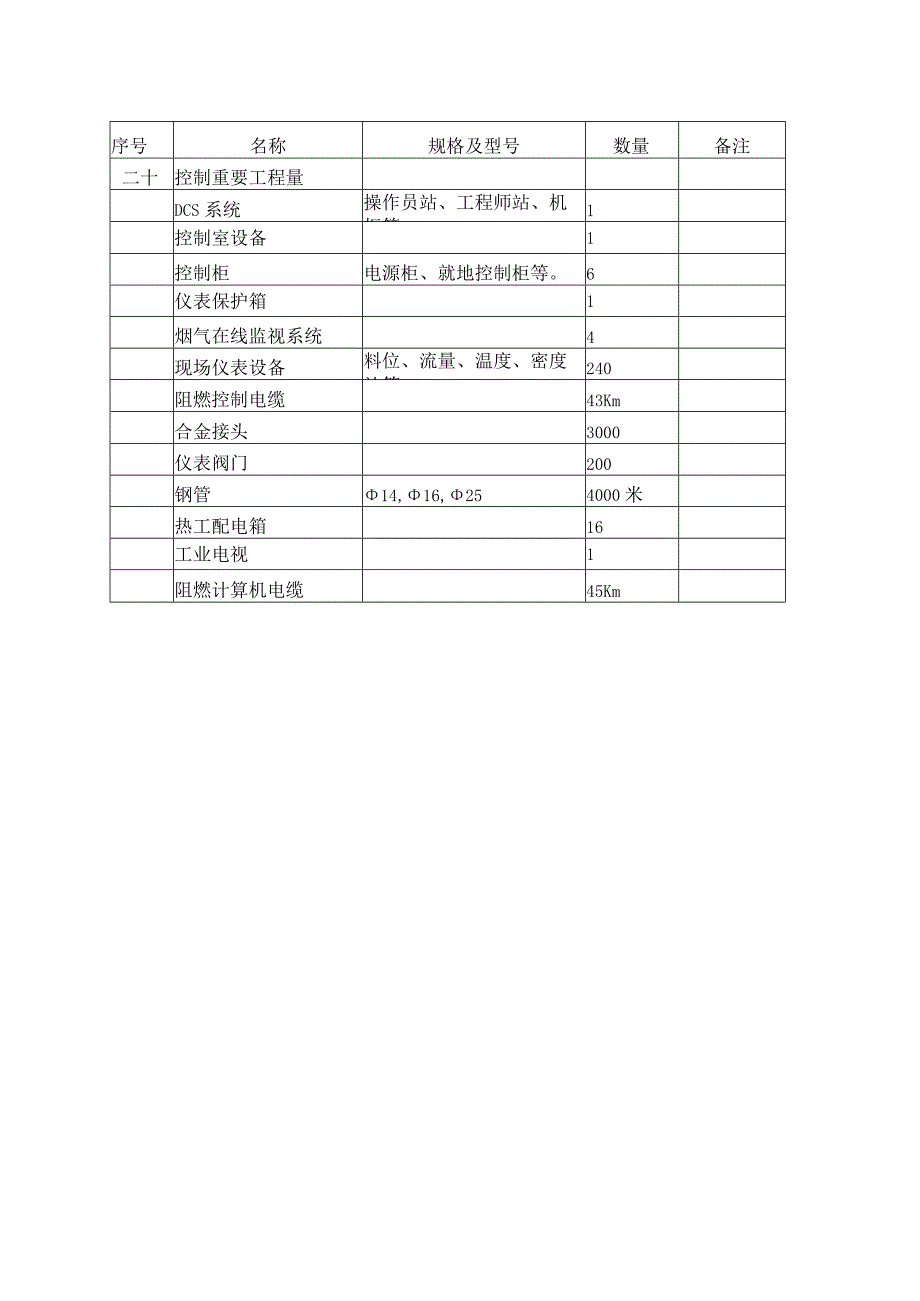 电气热控施工方案已成功更新.docx_第2页