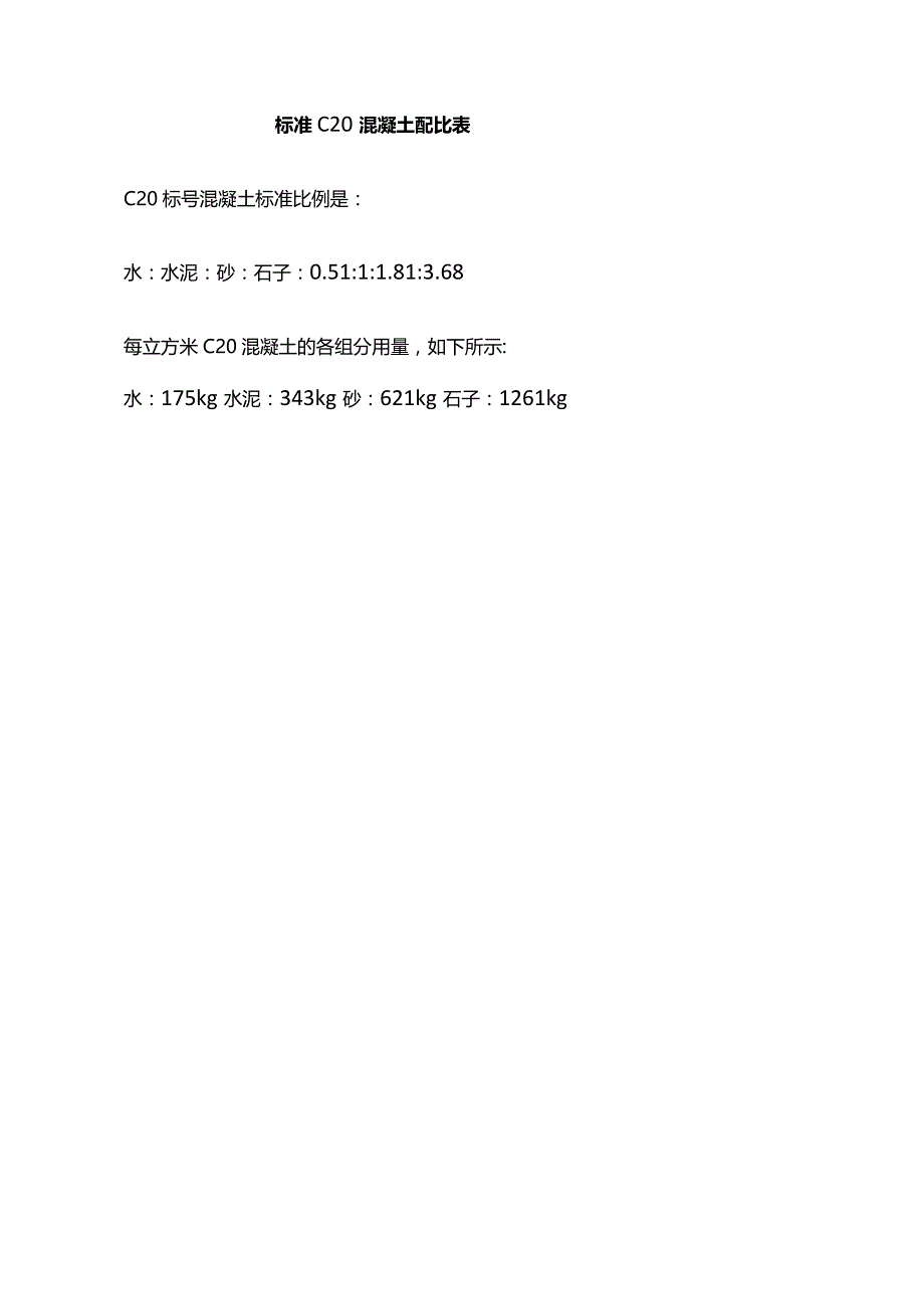 标准C20混凝土配比表.docx_第1页