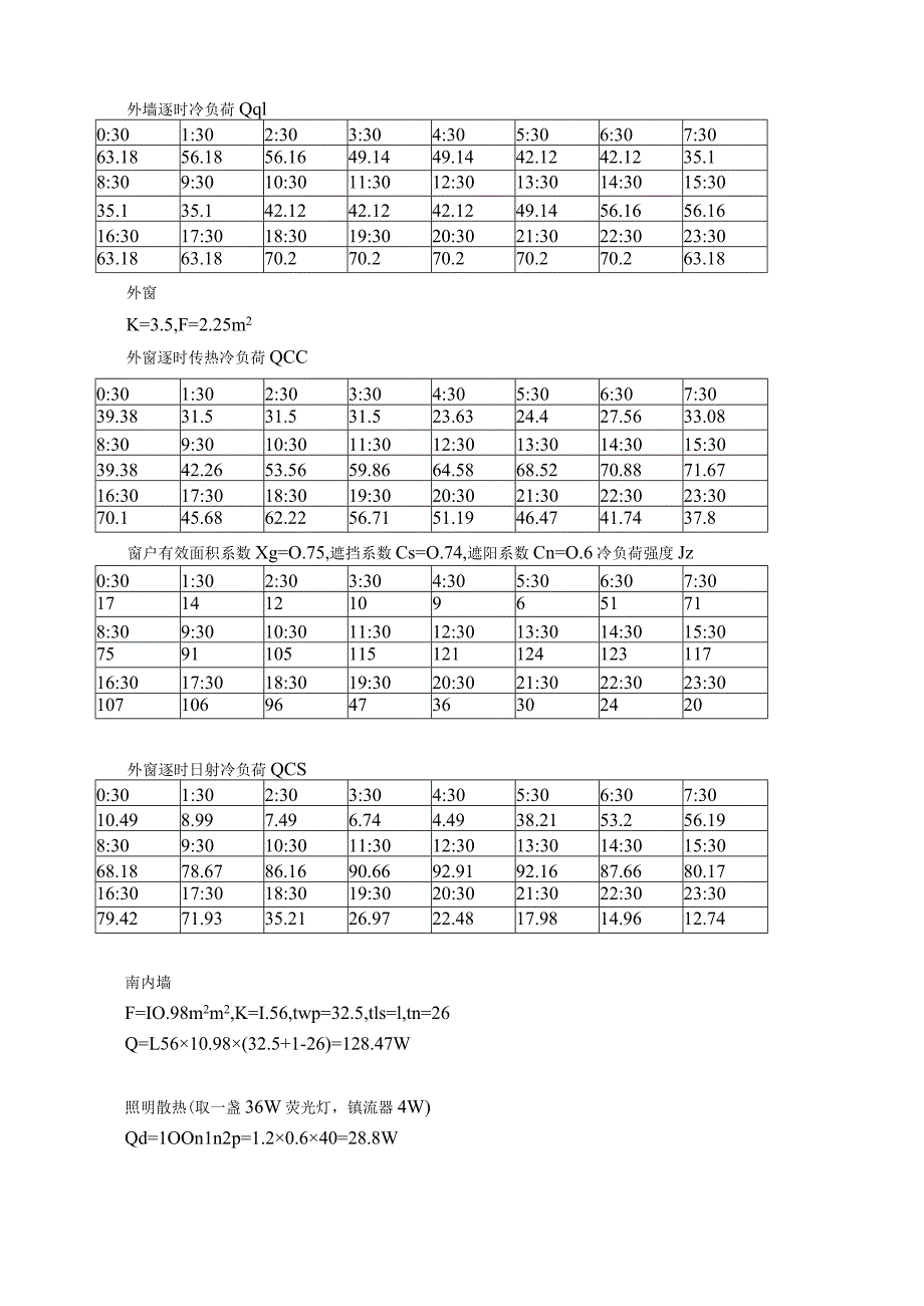 某公司办公楼空调及冷热源工程设计.docx_第3页