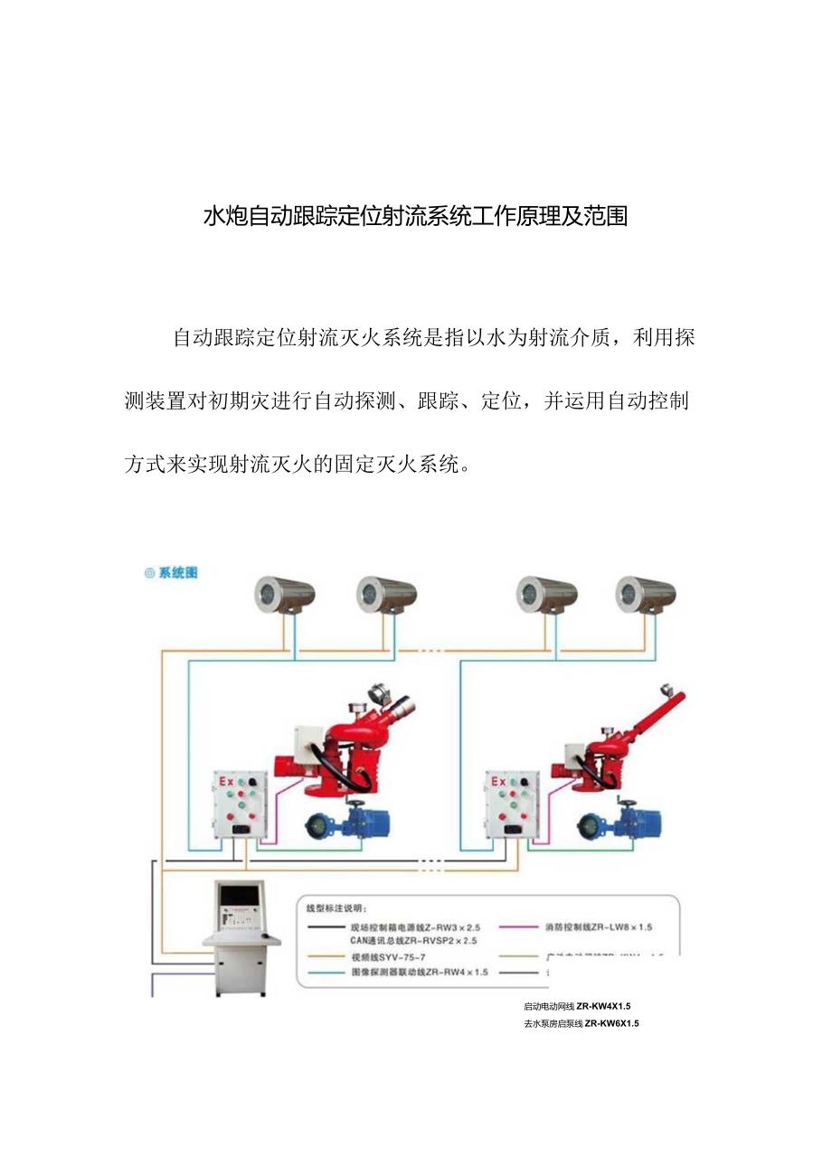 水炮自动跟踪定位射流系统工作原理及范围.docx_第1页