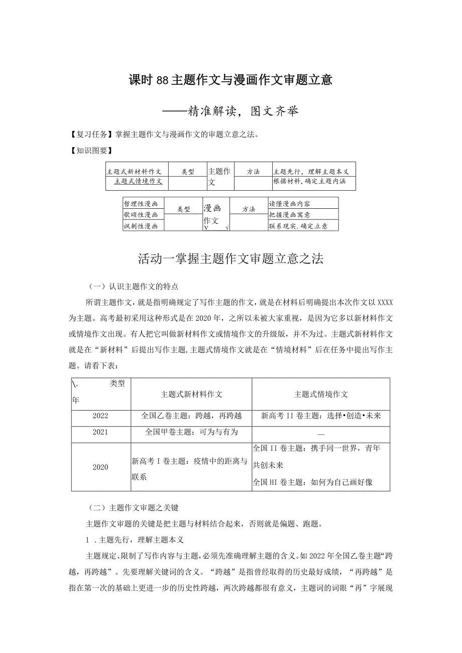 板块10写作课时88主题作文与漫画作文审题立意——精准解读图文齐举.docx_第1页