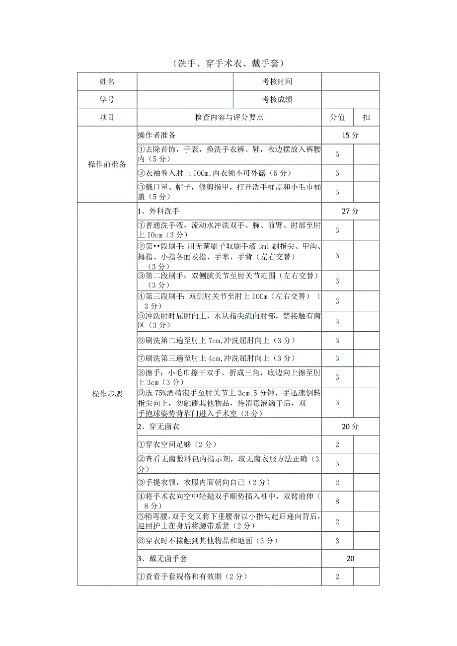 洗手、穿手术衣、戴手套操作评分标准.docx_第1页