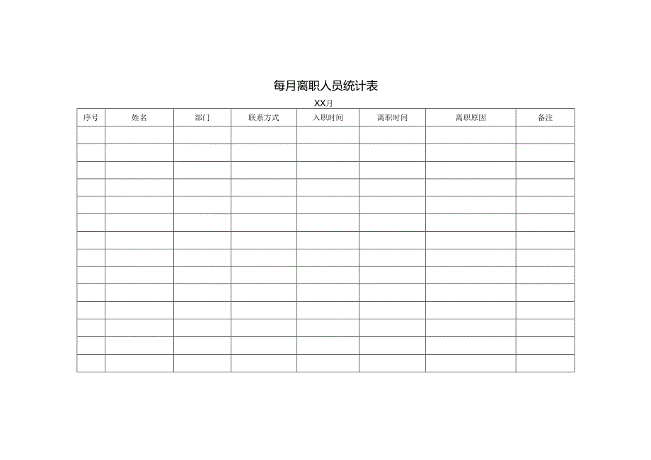 每月离职人员统计表.docx_第1页