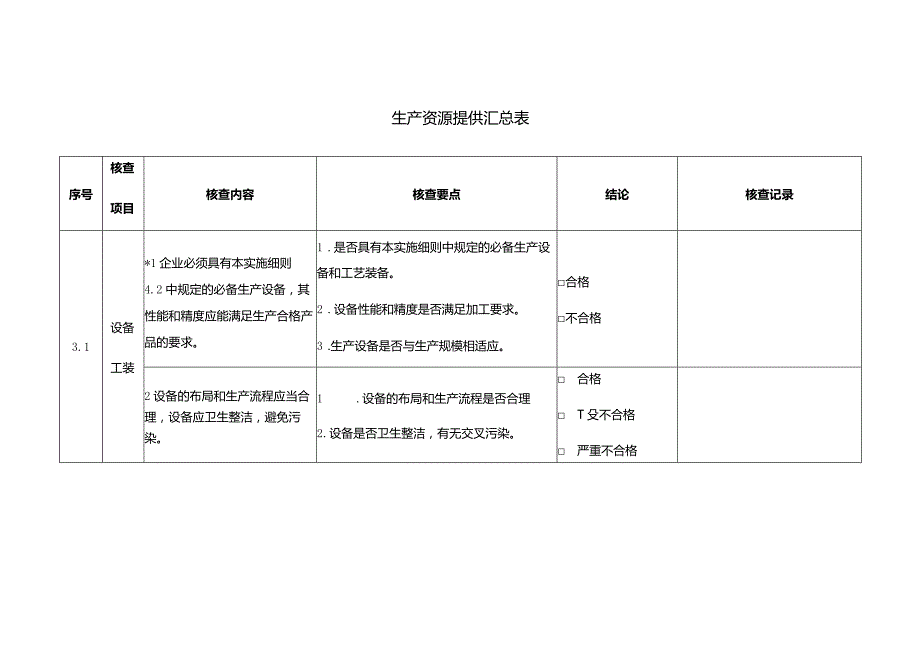 生产资源提供汇总表.docx_第1页