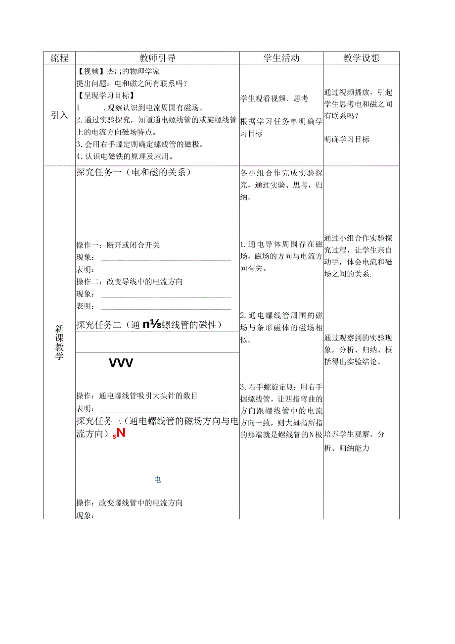 电流的磁场教学设计市级教学开放周教学设计.docx_第2页