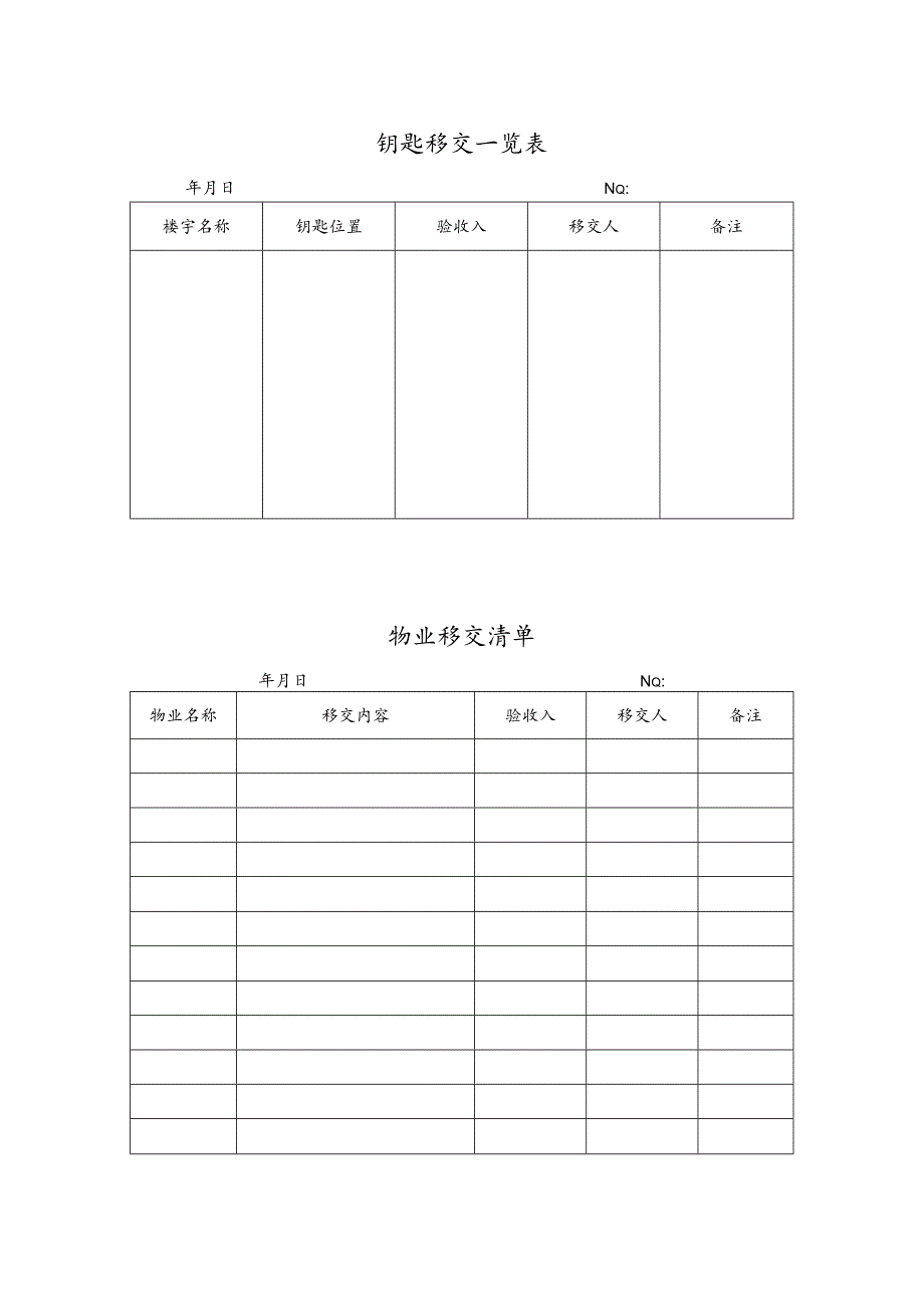 物管移交一览表.docx_第1页