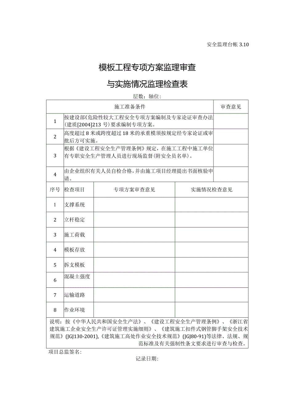 模板工程专项方案监理审查与实施情况监理检查表.docx_第1页