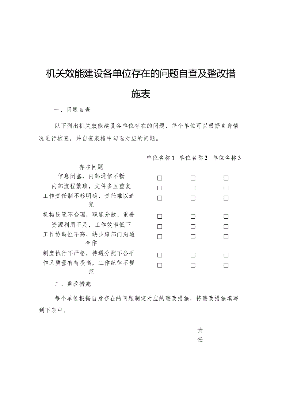 机关效能建设各单位存在在问题自查及整改措施表.docx_第1页