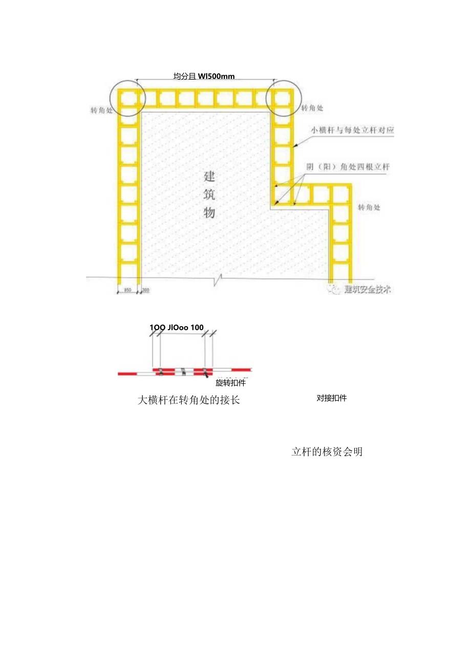 某工程脚手架施工详解.docx_第3页