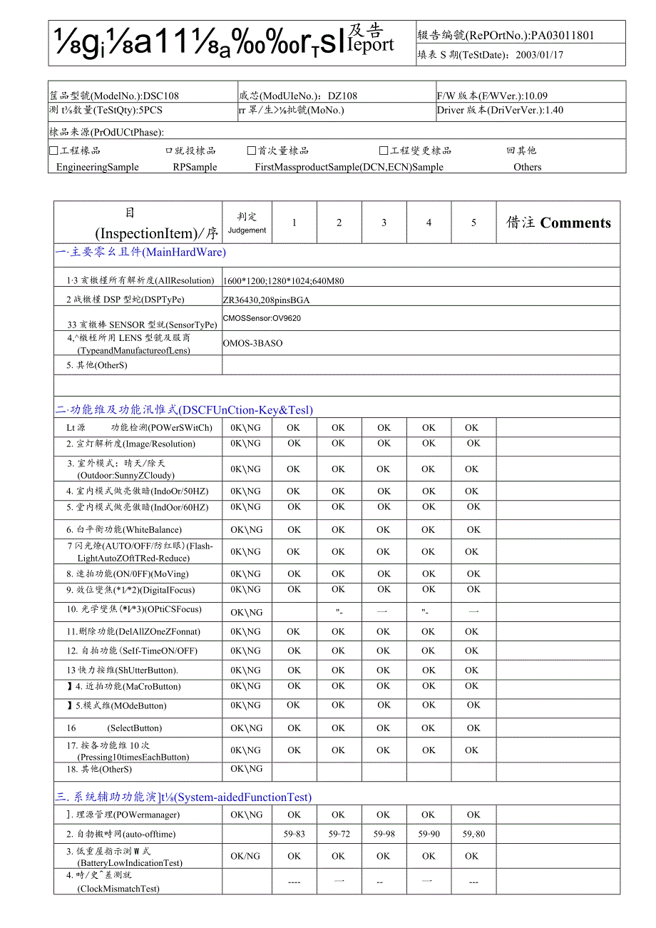 數位相機功能測試報告DSC108-1009.docx_第1页