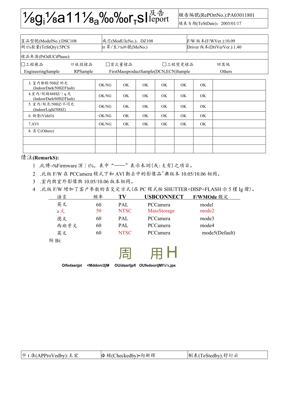 數位相機功能測試報告DSC108-1009.docx_第3页