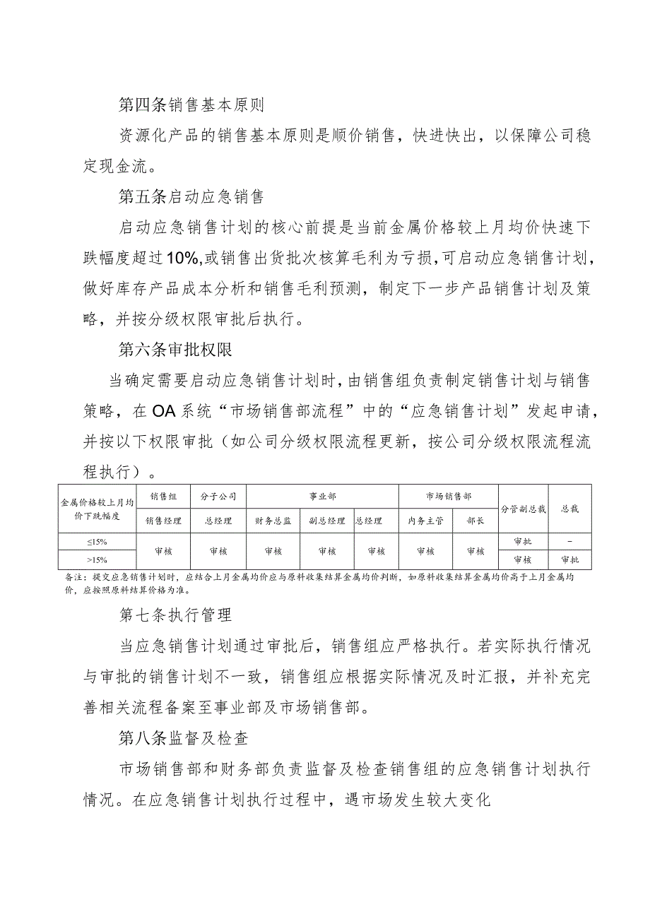 某集团应急销售管理规定.docx_第2页