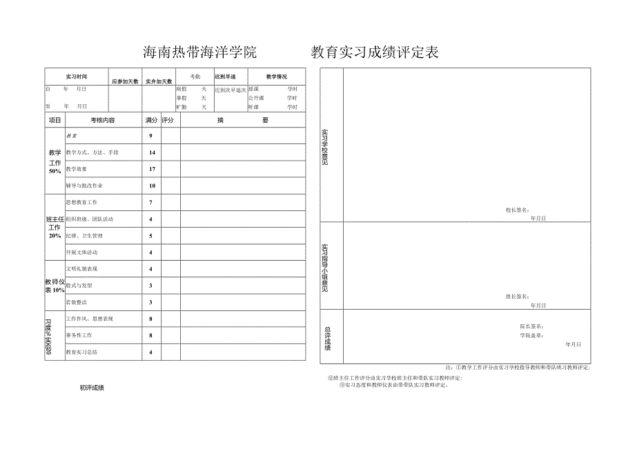 海南热带海洋学院教育实习成绩评定表.docx_第1页