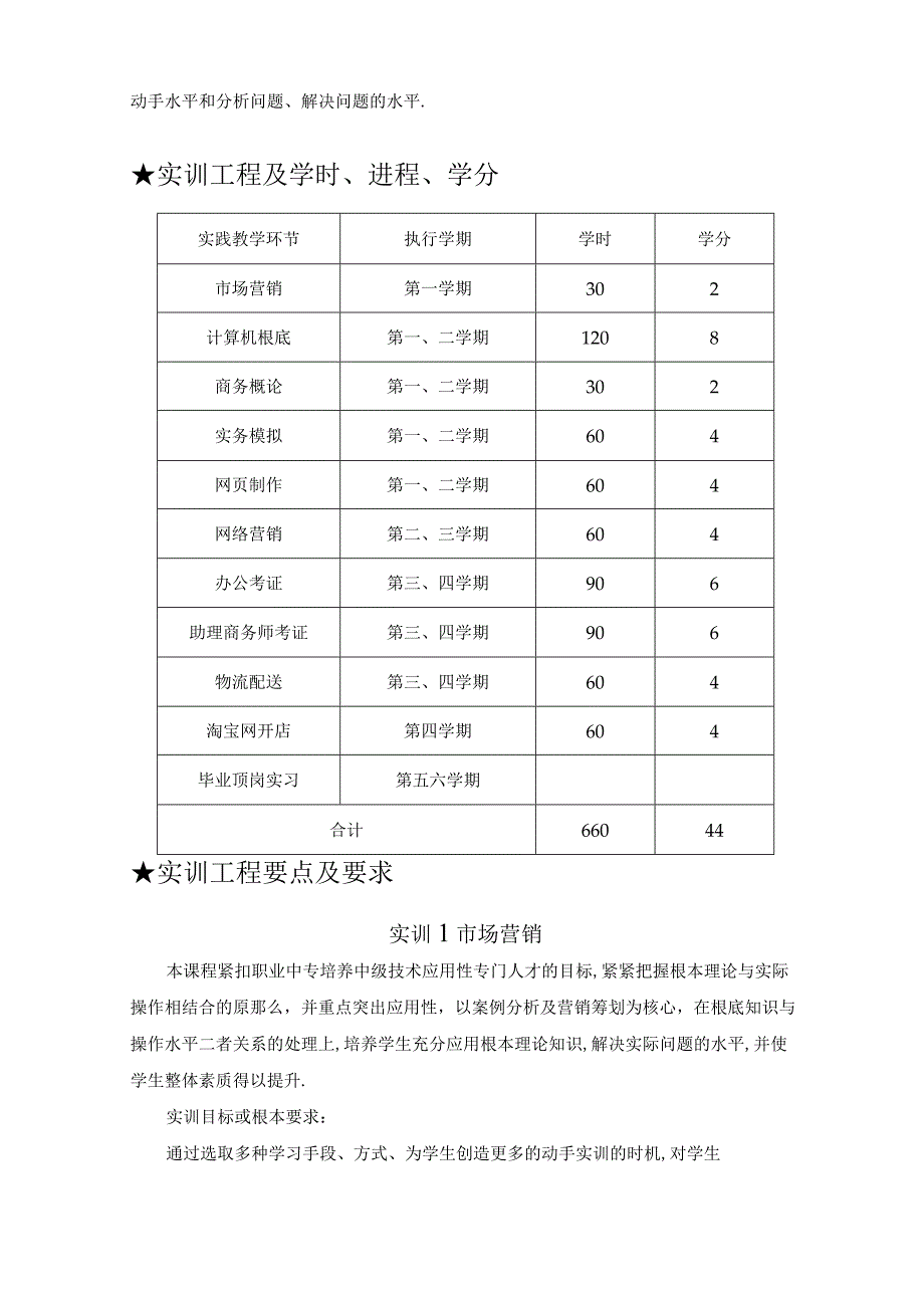 电子商务电子商务专业实训大纲.docx_第2页