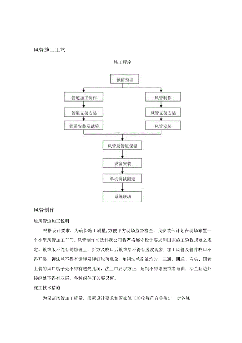 暖通工程施工方案.docx_第1页