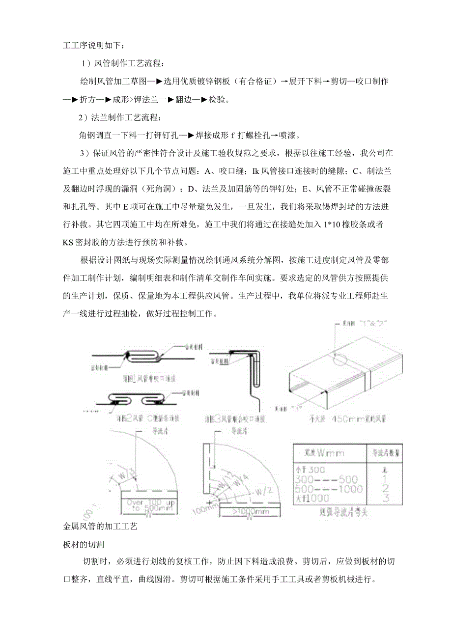 暖通工程施工方案.docx_第2页