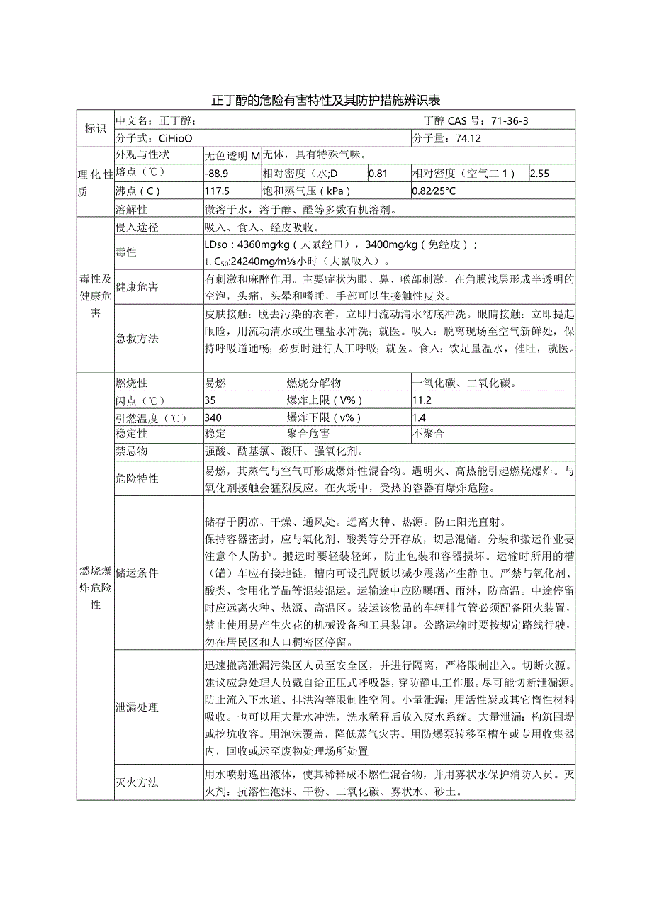 正丁醇的危险有害特性及其防护措施辨识表.docx_第1页