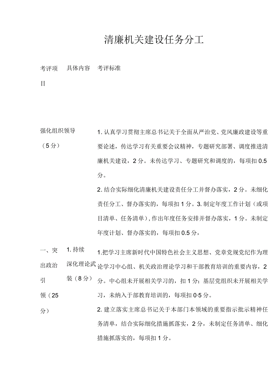 清廉机关建设任务分工.docx_第1页