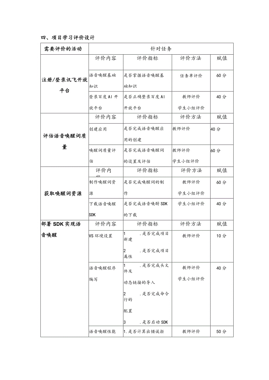 智能语音应用开发教案-教学设计项目4语音唤醒：让端侧机器人苏醒.docx_第3页