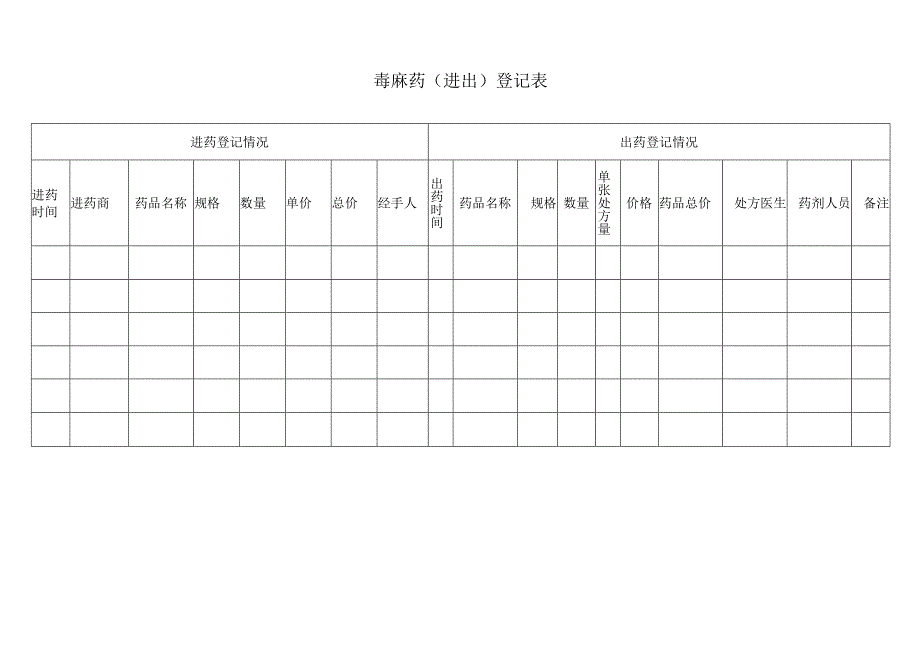 毒麻药（进出）登记表.docx_第1页