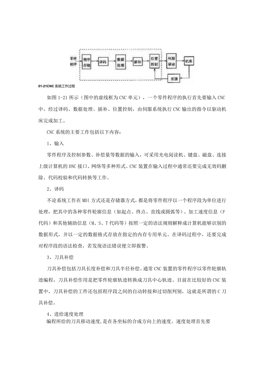 数控系统的组成与作用本项目主要对数控加工的地位及数控机床发展.docx_第2页