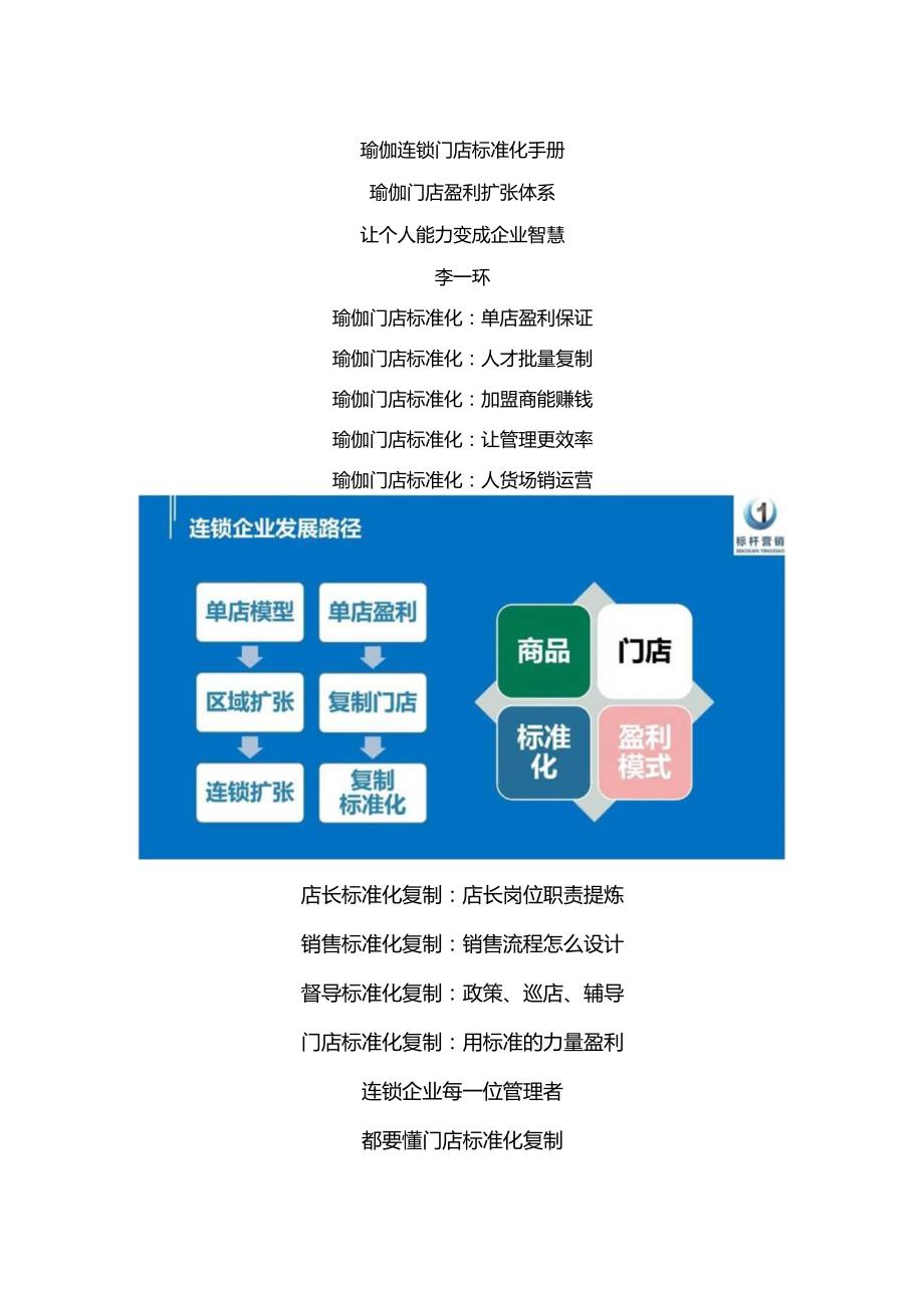 瑜伽门店标准化复制：瑜伽门店运营管理制度与店长岗位标准化手册.docx_第1页