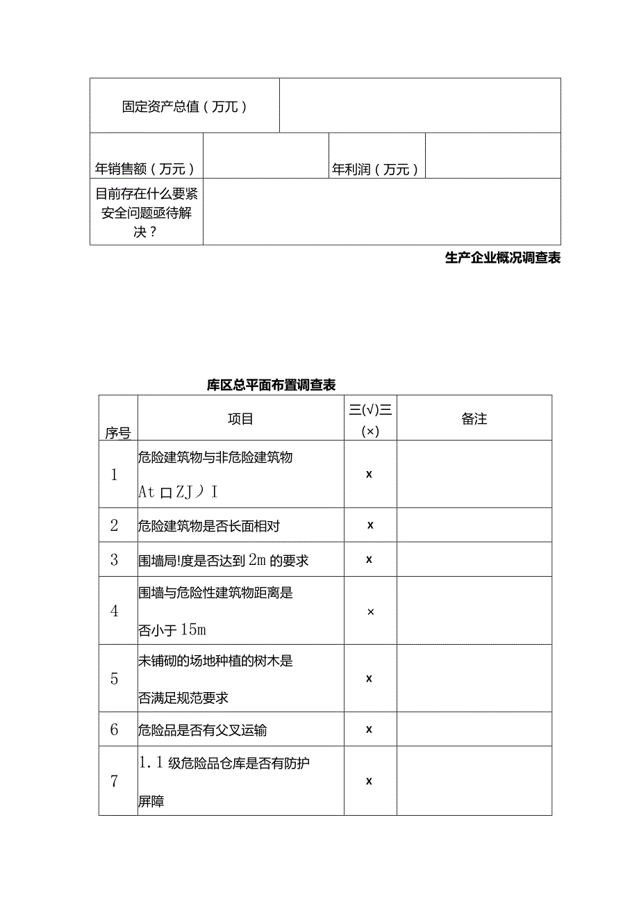 易燃易爆经营公司安全规范调查表.docx_第2页