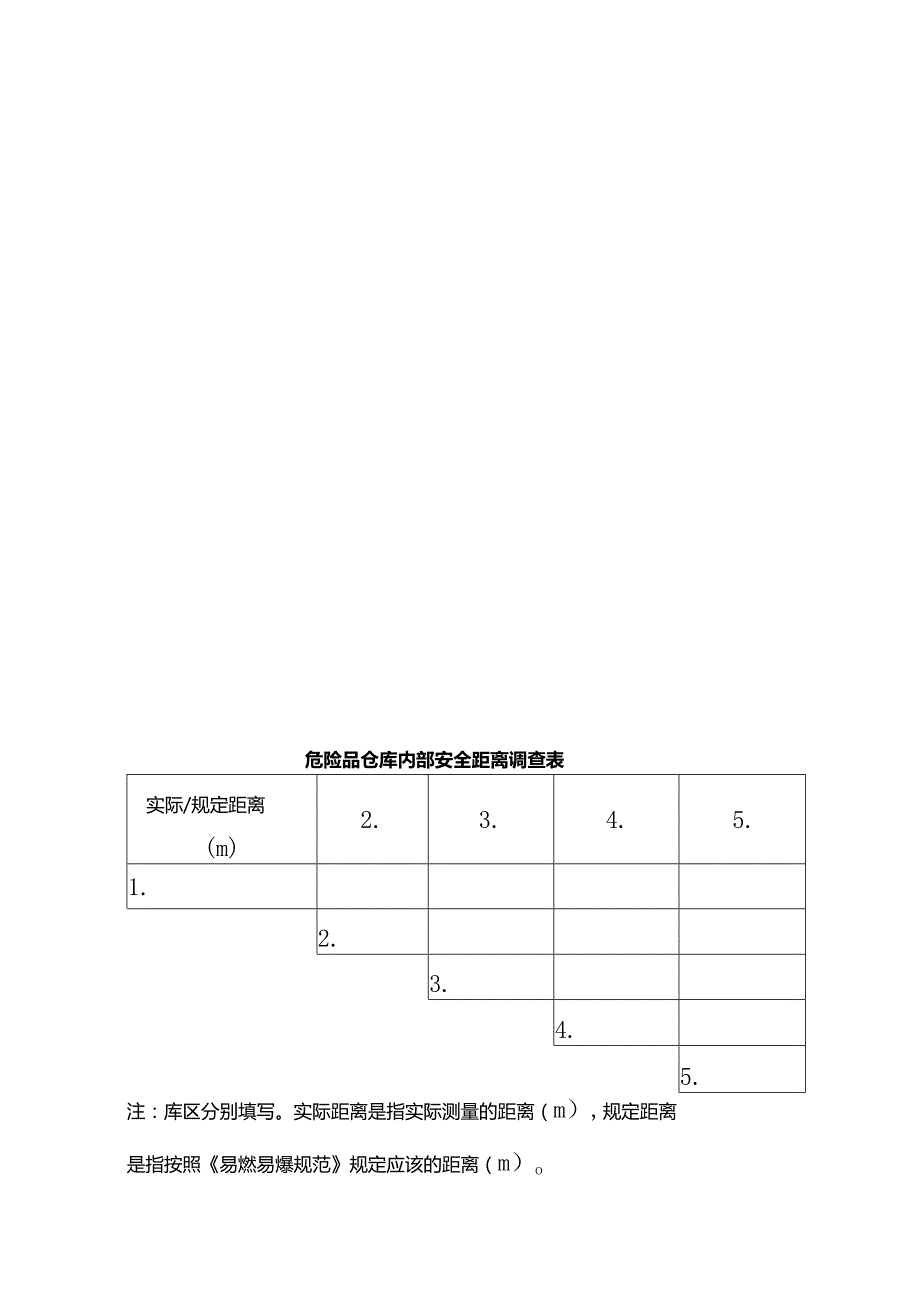 易燃易爆经营公司安全规范调查表.docx_第3页