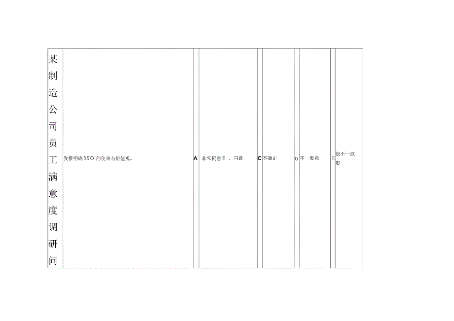 某制造公司员工满意度调研问卷.docx_第1页