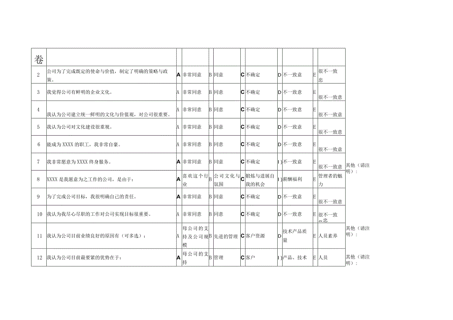 某制造公司员工满意度调研问卷.docx_第2页