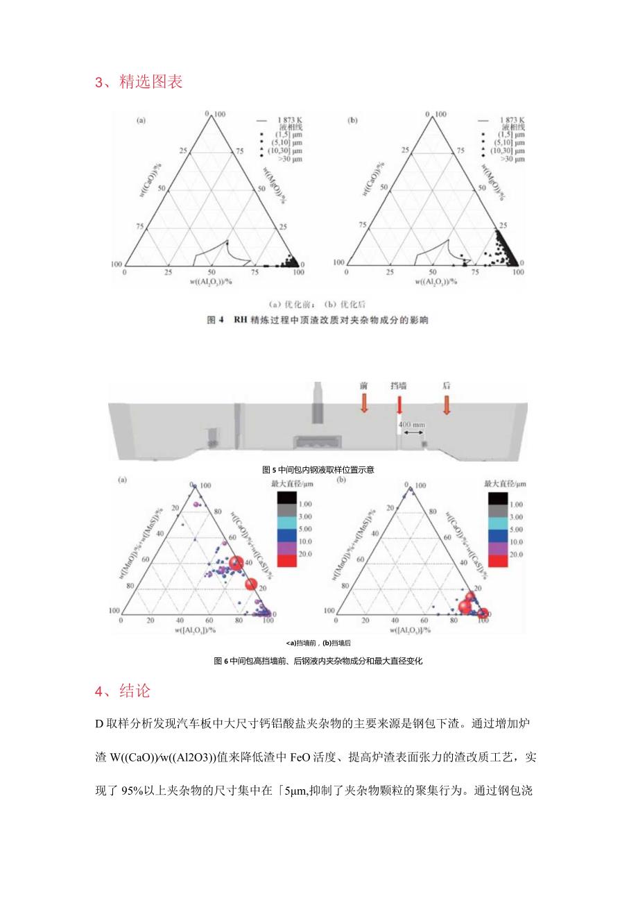 汽车板中大尺寸钙铝酸盐类夹杂来源及控制工艺.docx_第3页